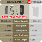 20, 000mAh Rugged Power Bank - Image 2
