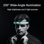 EGUKU Headlamp Rechargeable, Rechargeable LED Headlamps 1200Lumens 2 COB - Image 7