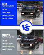 HLauto 604N Emergency Dash Strobe Lights: 2x16.8 inch Blue White Security Light - Image 7