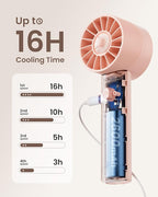 Portable Mini Handheld Turbo Fan, 4 Speed High Velocity Personal, Rechargeable - Image 4
