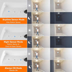 Bairth Rechargeable Motion Sensor Ceiling Lights - Image 5
