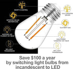Magictec LED Shatterproof String Lights Commercial Grade - Image 3