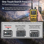 BAOFENG UV-5R Mini Ham Radio: Long Range Handheld Two Way Radio - Image 5