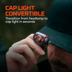 NEBO MYCRO 450 Rechargeable Headlamp | 450 Lumens, 6 Light Modes, Water - Image 4