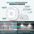Reoshine Motion Sensor Light Indoor, LED Night Light Closet Lights, Under - Image 3