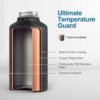 Coolflask 64 oz Insulated Water Bottle - Image 4
