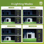 Philips 72W 7400LM LED Security Lights w/PIR Motion Sensor Outdoor, 5000K - Image 3