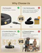 Spot Lights Indoor Led Spotlight: Rechargeable Battery Wireless Up Lights Indoor - Image 3