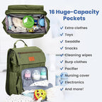 PILLANI Baby Diaper Bag Backpack - Image 2
