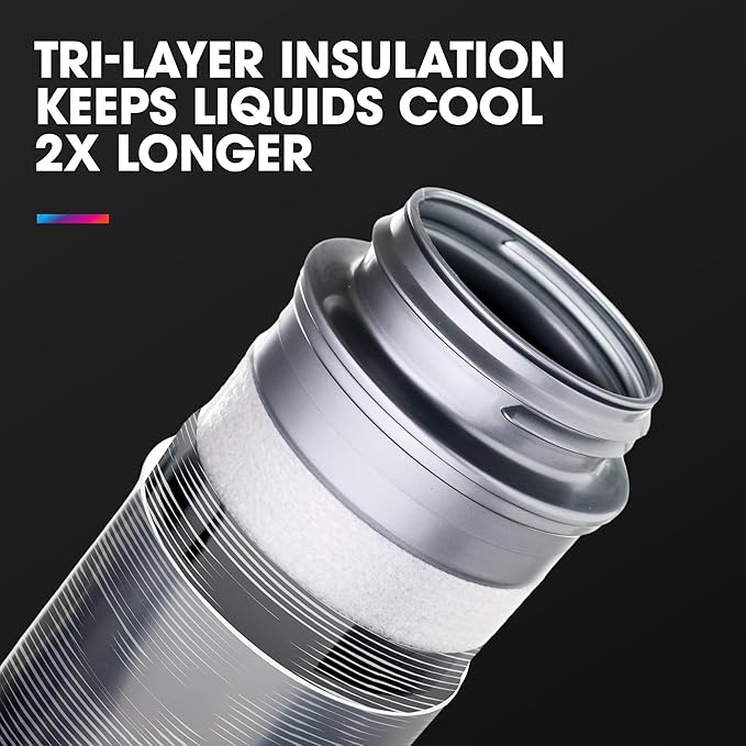 HydraPak | Polar Bottle - Image 5