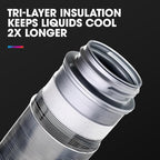 HydraPak | Polar Bottle - Image 4