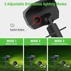 nipify Solar Spot Lights Outdoor Motion Sensor - Image 4