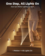 EZVALO 6 Pack Motion Sensor Night Lights - Image 2