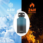 WATERSY 1.5 Gallon Water Bottle Insulated, BPA Free&Leak Proof, 196oz Stainless - Image 2