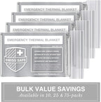 Swiss Safe 10 Pack Mylar Emergency Blankets - Image 2