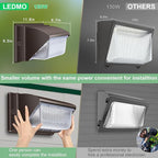 ledmo Wall Pack Light 150w Waterproof 5000K 21000lm 100-277V Equivalent Energy - Image 7