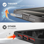 TIESZEN for iPhone 15 Pro Case, Compatible - Image 7