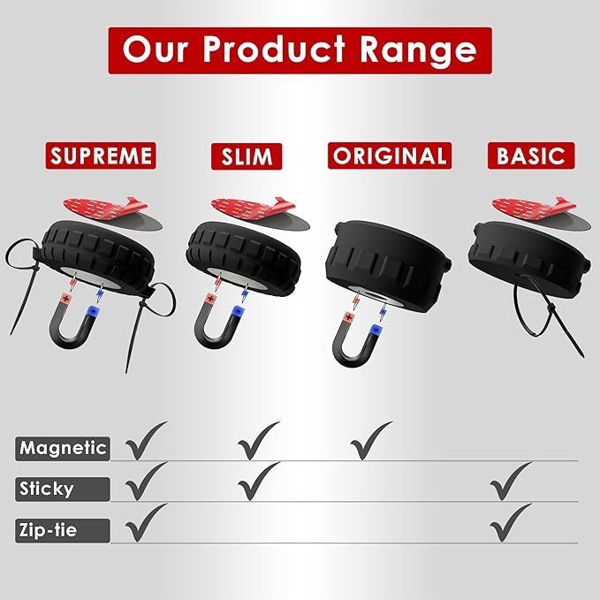 Ultra Strong Neodymium Magnetic Case Compatible - Image 6