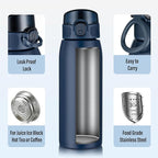 Insulated Water Bottle 18 oz - Image 4