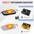 6500°F Hard Fire-Resistant Power Bank Case, Waterproof Electronic Organizer - Image 3
