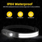 Beccason 3Pack LED Headlamp Rechargeable - Image 6