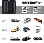 ECO-WORTHY Upgraded OBDII 10W Solar Battery Trickle Charger Maintainer 12V - Image 3