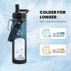 RAYMYLO Insulated Water Bottle 20 oz, Triple Wall Vacuum Stainless Steel - Image 2