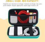 BOVKE PU Hard Travel Case for MacBook Air Pro Power Adapter Apple MagSafe 2 - Image 5