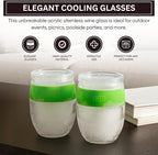 Freezable Wine Tumbler Set - Image 4