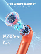 Aecooly Portable Handheld Fan, Powerful Turbo Mini Fan, 19000 RPM High Speed - Image 3
