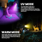 YNYS Rechargeable Headlamp - Image 2