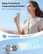 AMACOOL Handheld Fan with Ice Cooler, Mothers Day Gifts - Image 4