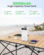 Power Bank Fast Charging 50000mAh - Image 2