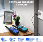 Wishouse Walkie Talkies for Adults Long Range-Rechargeable 4 Pack 2 Way Radios - Image 3