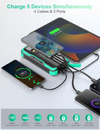 Solar Charger Power Bank, PD 20W Fast Charging External Batter, 40000mAh - Image 2