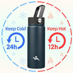 Konokyo 18 oz Insulated Water Bottle Stainless Steel Sport Bottles - Image 2