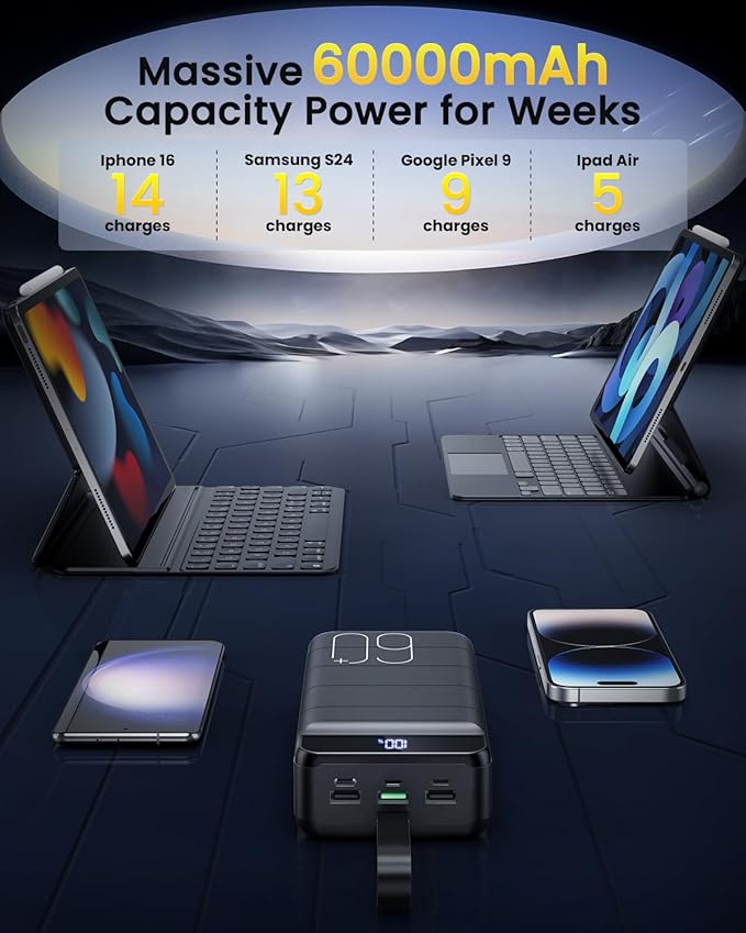 Portable Charger Power Bank 60000mAh 22.5W USB C Fast Charging Battery Bank - Image 2