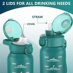 SLUXKE 32oz Insulated Water Bottle - Image 2