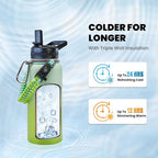 RAYMYLO Insulated Water Bottle 32 oz, Triple Wall Vacuum Stainless Steel - Image 2
