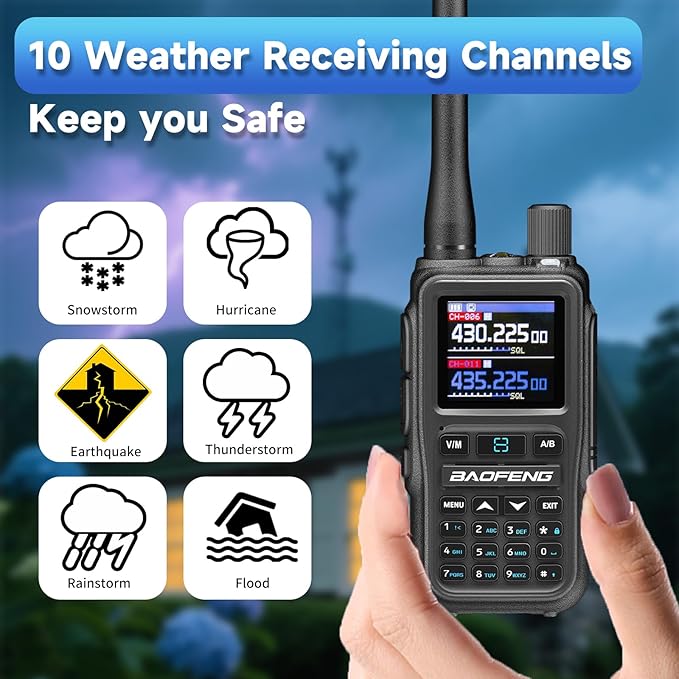 BAOFENG UV5RMINI Two Way Radio NOAA Weather Radio Dual PTT 999CH Survival APP - Image 3