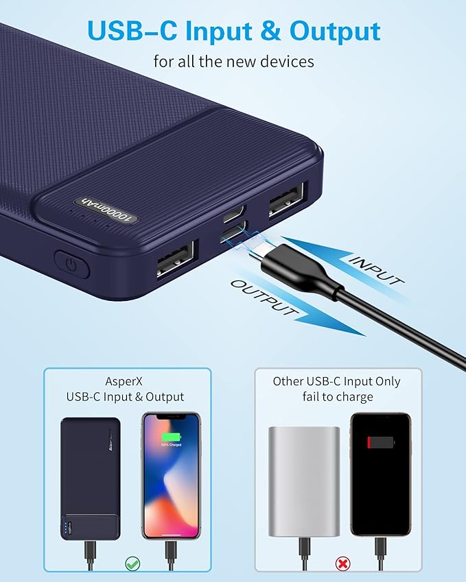 AsperX 2-Pack 10000mAh USB C Output Portable Charger Power Bank Fast Charging - Image 3