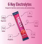 TREVI™ Everyday Sugar Free Electrolytes - Image 3
