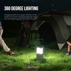 Lichamp LED Camping Lantern, 4 Pack Battery Powered Flashlight - Image 3