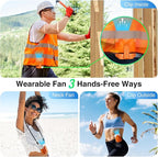 Portable Fan 4000mAh Rechargeable, 4 Speeds 13000RPM Strong Airflow, Personal - Image 4