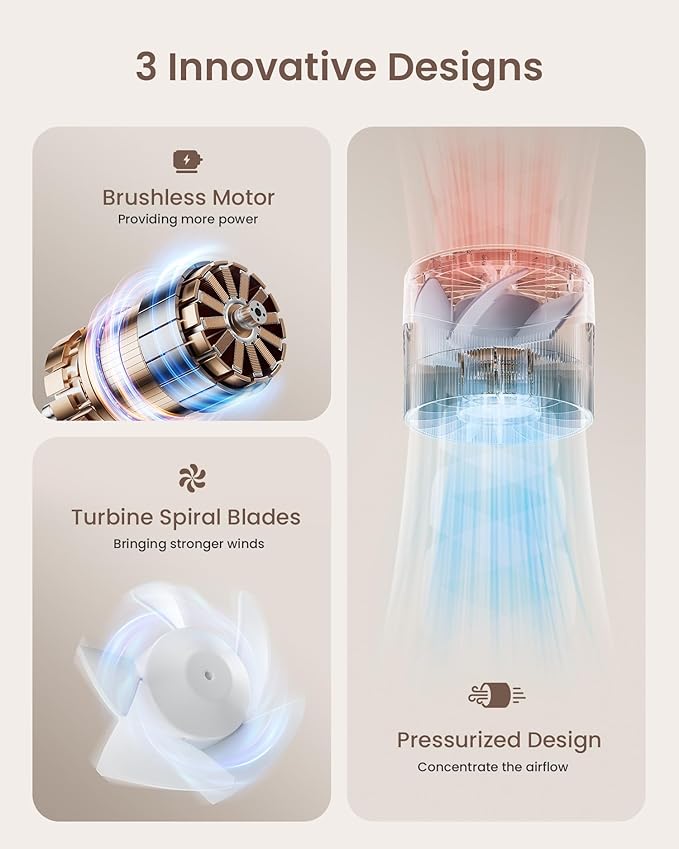 Portable Mini Turbo Fan, 4-Speed High Velocity Personal Fan, Rechargeable - Image 3