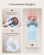 Portable Mini Handheld Turbo Fan, 4 Speed High Velocity Personal Cooling Device - Image 3