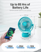 Camping Fan with Remote Control - 12000mAh Rechargeable Battery Powered Fan - Image 2