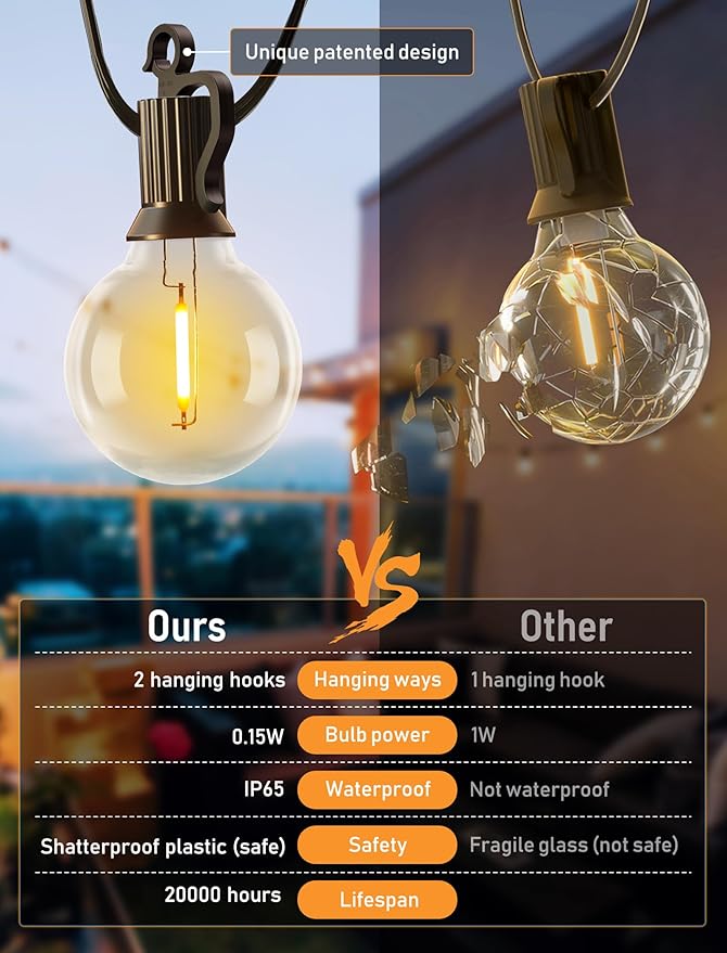 Brightown 158FT Solar String Lights Outdoor Waterproof - Image 8