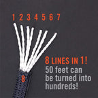Atwood Rope MFG 550 Paracord 100 Feet 7-Strand Core Parachute Cord - Image 3