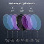 NEEWER Variable ND Filter Compatible - Image 5